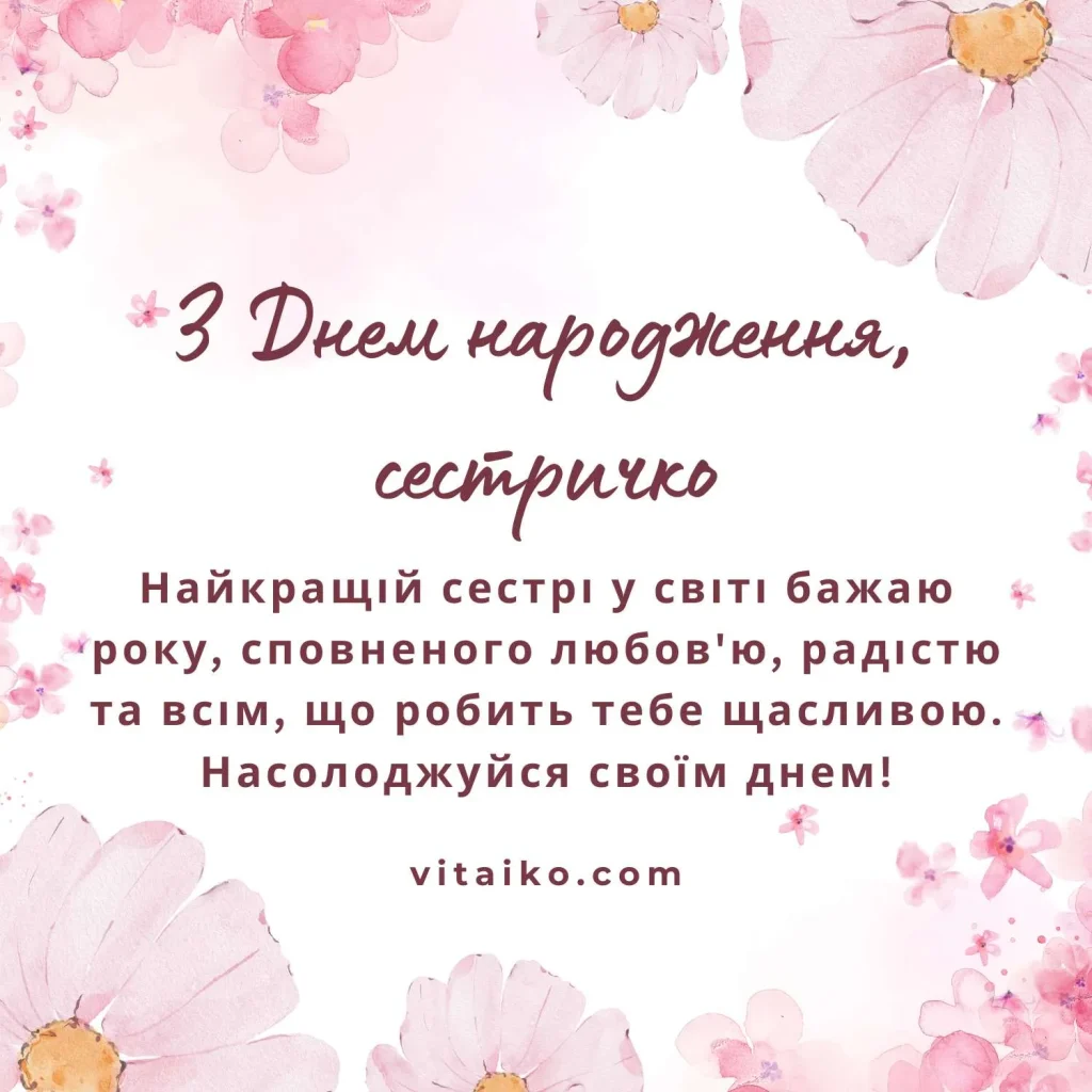 Святкове фото з кульками, декором і щасливою сестрою на день народження