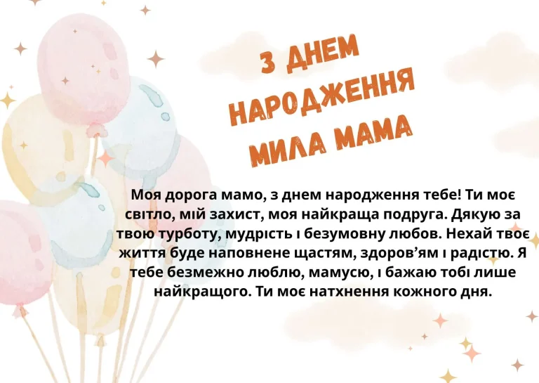 Листівка з привітанням для мами на фоні кульок